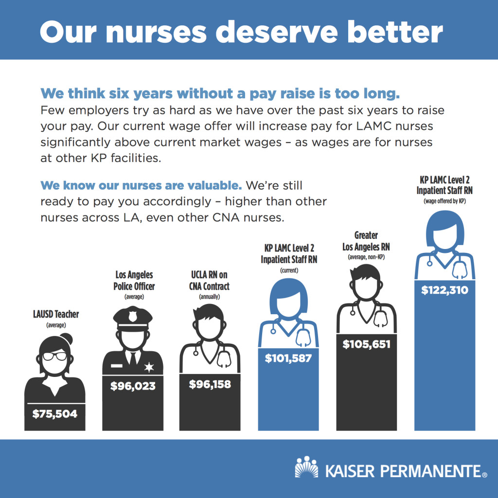 What Did The Strike Accomplish Kaiser Permanente what-did-the-strike-accomplish-kaiser-permanente